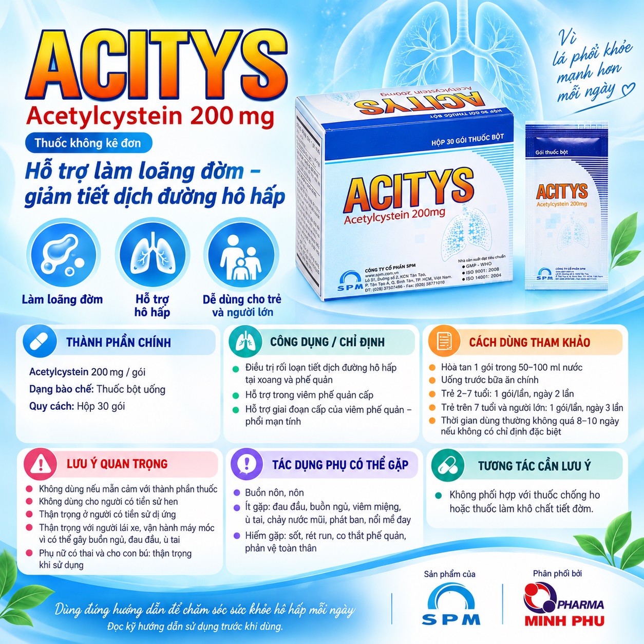 actitys.jpg