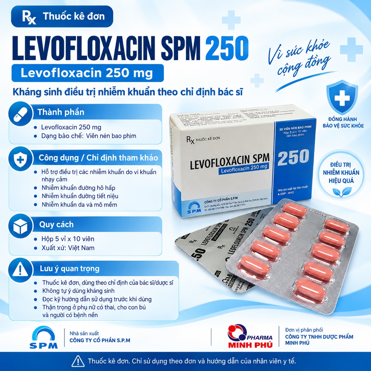 levofloxacin-spm-250.jpg