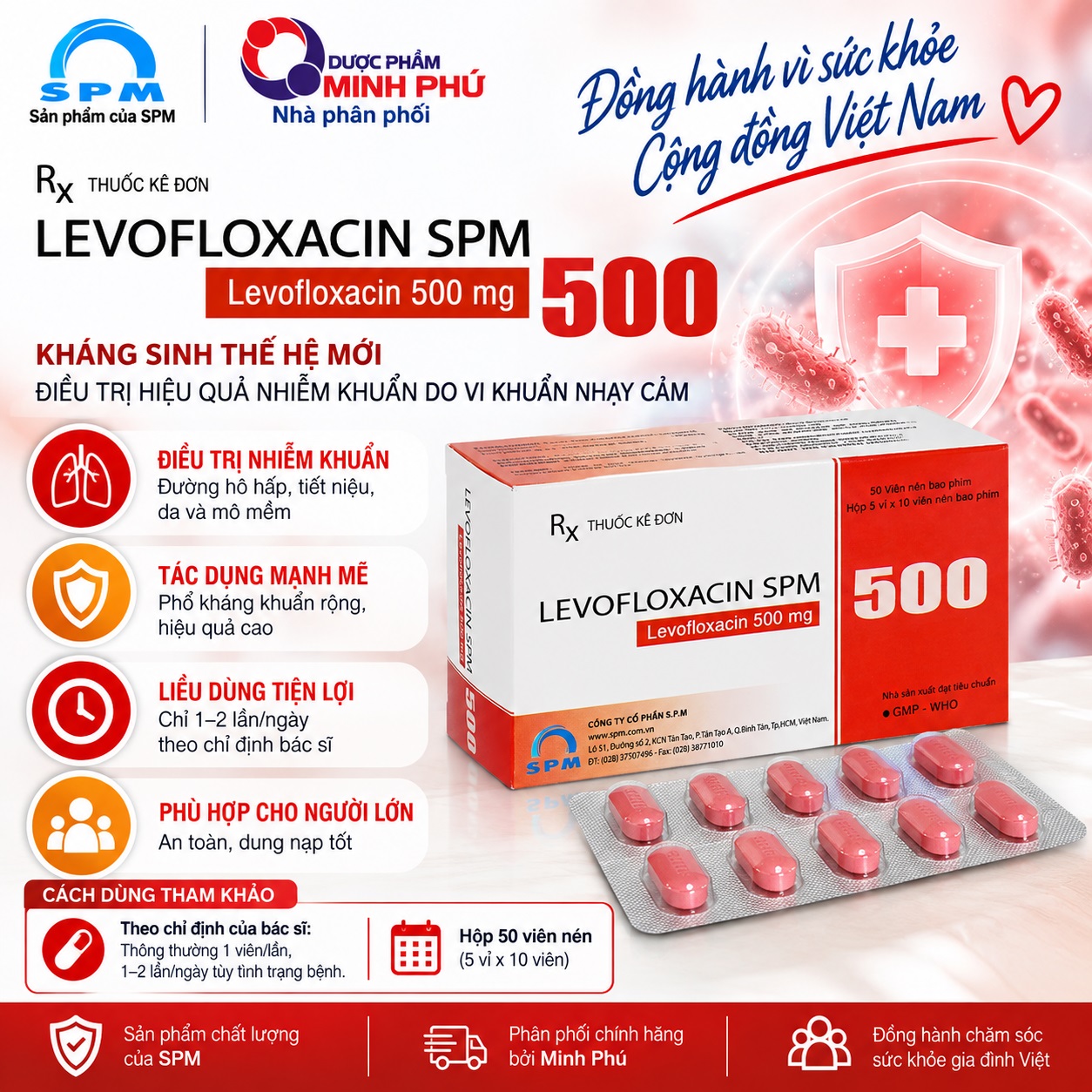 levofloxacin-spm-500.jpg